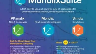 Introducing MonolixSuite v2024R1 for pharmacometrics: a powerful software suite featuring Monolix, PKanalix, and Simulx applications. Experience enhanced biocompatibility, data visualization, parameter estimation, new widgets, and advanced support for drug development. Crack complex analyses with ease!